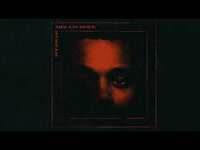 Thumbnail for the The Weeknd - Hurt You link, provided by host site