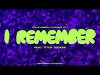 Thumbnail for the Travis Greene - I Remember link, provided by host site