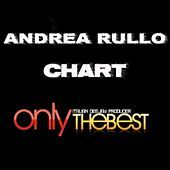Thumbnail for the Andrea Rullo - In the Music link, provided by host site