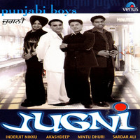 Image of Inderjit Nikku linking to their artist page due to link from them being at the top of the main table on this page