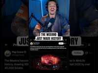 Thumbnail for the The Weeknd - Just broke major concert records #theweeknd #metlifestadium link, provided by host site