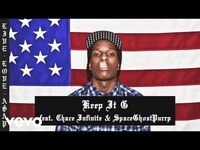 Thumbnail for the A$AP Rocky - Keep It G link, provided by host site