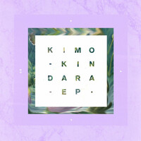 Thumbnail for the Kimo - Kindara link, provided by host site