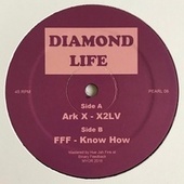Thumbnail for the FFF - Know How link, provided by host site