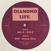Thumbnail for the FFF - Know How link, provided by host site