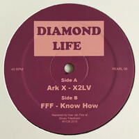 Thumbnail for the FFF - Know How link, provided by host site