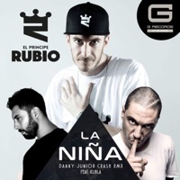 Thumbnail for the Rubio - La Niña link, provided by host site