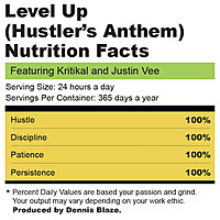 Thumbnail for the Dennis Blaze - Level Up (Hustler's Anthem) link, provided by host site