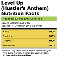 Thumbnail for the Dennis Blaze - Level Up (Hustler's Anthem) link, provided by host site