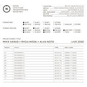 Thumbnail for the Mika Vainio - Live 2002 link, provided by host site
