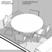 Thumbnail for the underscores - Locals (Girls like us) [with gabby start] link, provided by host site