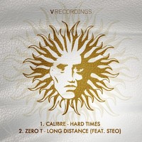 Thumbnail for the Zero T - Long Distance link, provided by host site