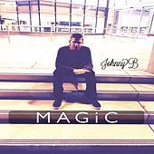 Image of Johnny B linking to their artist page due to link from them being at the top of the main table on this page
