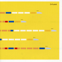 Thumbnail for the Sentinel - Mathematics link, provided by host site