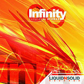 Thumbnail for the Wizzy Noise - Mind Scanner link, provided by host site
