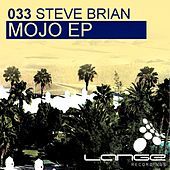 Image of Steve Brian linking to their artist page due to link from them being at the top of the main table on this page