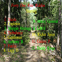 Thumbnail for the Patchy - More Than That link, provided by host site