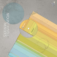 Thumbnail for the Mount Kimbie - Mount Kimbie Remixes, Pt.1 link, provided by host site