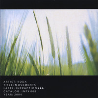 Thumbnail for the Koda - Movements link, provided by host site