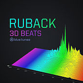 Image of Ruback linking to their artist page due to link from them being at the top of the main table on this page
