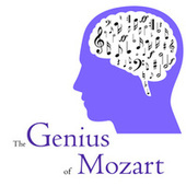 Thumbnail for the Lindsay String Quartet - Mozart: String Quintet No. 4 in G minor, K.516 - 4. Adagio link, provided by host site