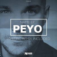 Thumbnail for the Peyo - Name link, provided by host site