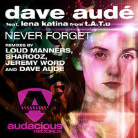 Image of Lena Katina linking to their artist page due to link from them being at the top of the main table on this page