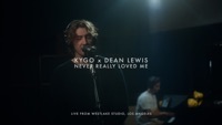 Thumbnail for the Kygo - Never Really Loved Me (Acoustic Video) link, provided by host site