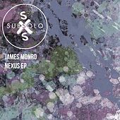Image of James Monro linking to their artist page due to link from them being at the top of the main table on this page