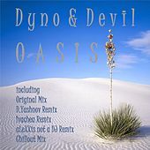 Image of Dyno linking to their artist page due to link from them being at the top of the main table on this page