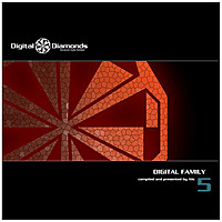 Thumbnail for the Myd - Offtopic link, provided by host site