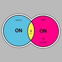 Thumbnail for the tofubeats - ON&ON link, provided by host site