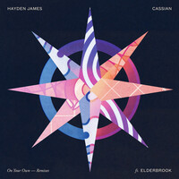 Thumbnail for the Hayden James - On Your Own [Fort Romeau Remix] link, provided by host site