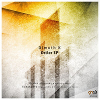 Image of Dimuth K linking to their artist page due to link from them being at the top of the main table on this page