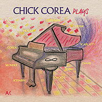 Thumbnail for the Chick Corea - Pastime Paradise (Live in Clearwater / 2018) link, provided by host site