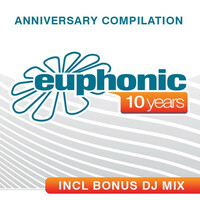 Thumbnail for the Sonorous - Protonic (Ronski Speed Remix) link, provided by host site