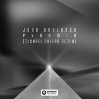 Image of John Dahlbäck linking to their artist page due to link from them being at the top of the main table on this page