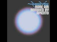 Thumbnail for the Mildlife - Rare Air (Apiento Dub) link, provided by host site