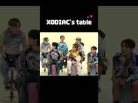 Thumbnail for the XODIAC - ’s table! link, provided by host site