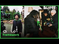 Thumbnail for the Savages - The Making of 21 Savage's "a lot" Video With Aisultan Seitov | Framework link, provided by host site