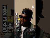 Thumbnail for the Jeezy - Self-Ranks His Best Songs #jeezy link, provided by host site