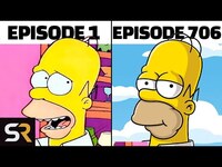 Thumbnail for the Screen Rant - Simpson Characters From The 1st To Current Episode link, provided by host site