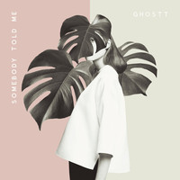 Image of GHOSTT linking to their artist page due to link from them being at the top of the main table on this page