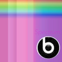 Image of BeatMaker linking to their artist page due to link from them being at the top of the main table on this page