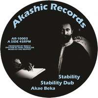 Thumbnail for the Akae Beka - Stability link, provided by host site