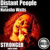 Thumbnail for the Distant People - Stronger link, provided by host site