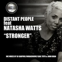 Thumbnail for the Distant People - Stronger link, provided by host site