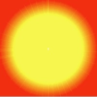 Thumbnail for the Profound - Summer Omen link, provided by host site