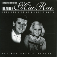 Thumbnail for the Vincent Youmans - Tea for Two (From "No, No, Nanette") link, provided by host site