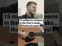 Thumbnail for the Corey Kent - Thank you guys for continuing to stream this song! link, provided by host site